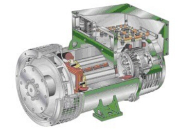 古城发电机内部结构图
